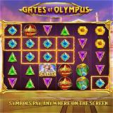 1234bet gates of olympus slot