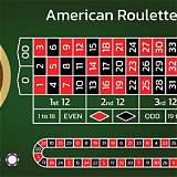 1bet american roulette