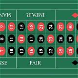 212bet french roulette
