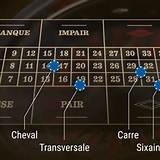 3388bet french roulette