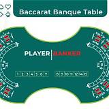 365 win bet baccarat online