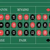 66b french roulette