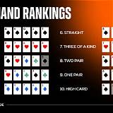 68win poker texas holdem