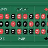 72bet french roulette