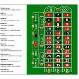 7ball american roulette