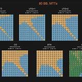 87a bet poker tournament