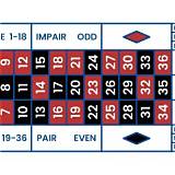 88t french roulette