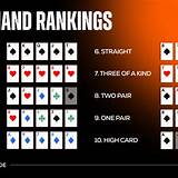 angofoot poker texas holdem
