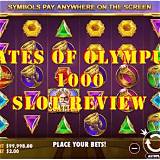 aviator bet gates of olympus slot