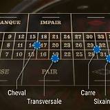 bet bmg french roulette