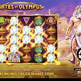 bet da sorte gates of olympus slot