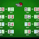 bet-fair poker texas holdem