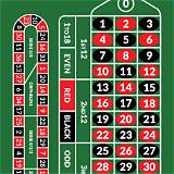bet333 european roulette