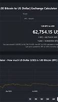 Captura de tela