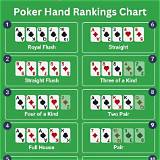 gun.vin three card poker