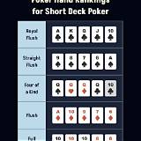 mega filmes short deck poker