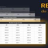 resultado do jogo do bicho de goiás short deck poker