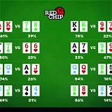 sport recife poker texas holdem