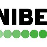 unibet