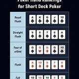 unitel short deck poker