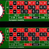 win44 european roulette
