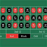 x13 american roulette